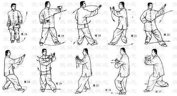 ЦSFҳֱˣΪʲôǰ᣿