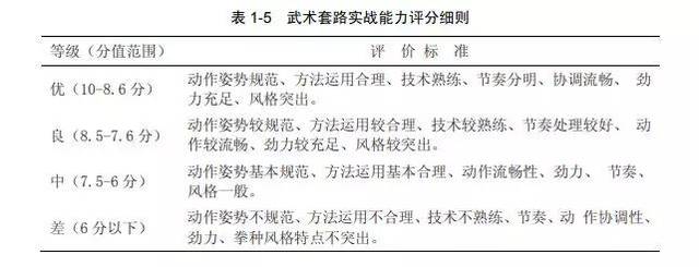 ЦSFҳֱˣΪʲôǰ᣿