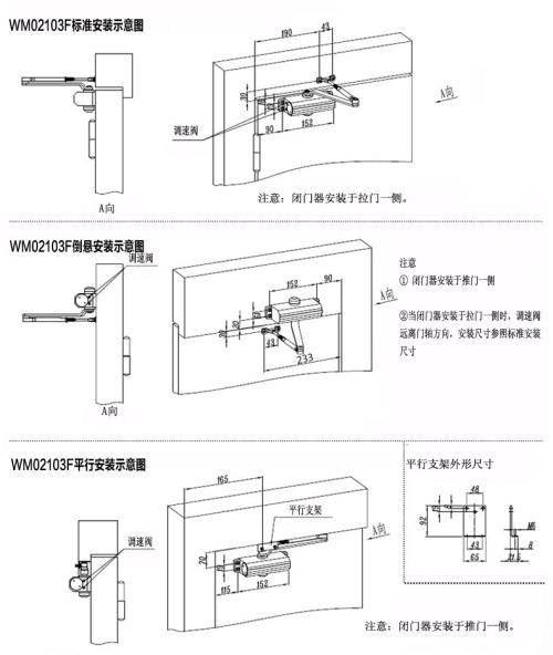 闭门器原理图解及调节技巧