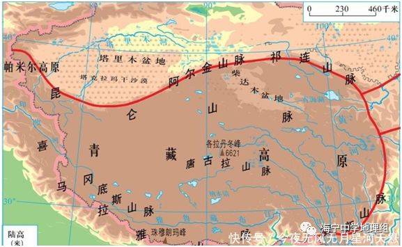 【地理常识】地球第三极---青藏高原