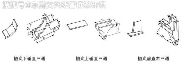 桥架配件图片及名称大全