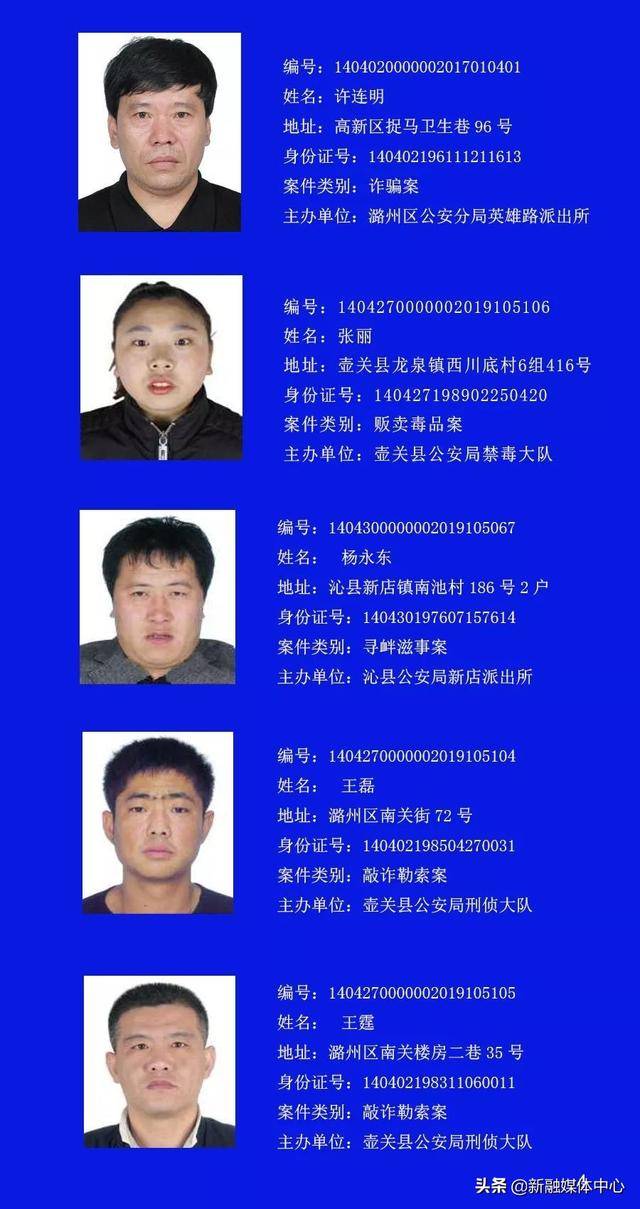 长治市公安局公开通缉第二批65名重大在逃人