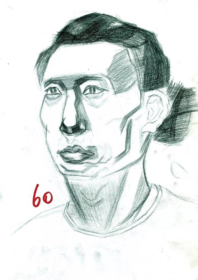 素描试卷 本文素材来源于网络 版权归原作者所有 ▍本文部分素材源自