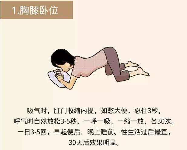 男性坚持不懈做提肛运动，一个月后，多个益处让人羡慕