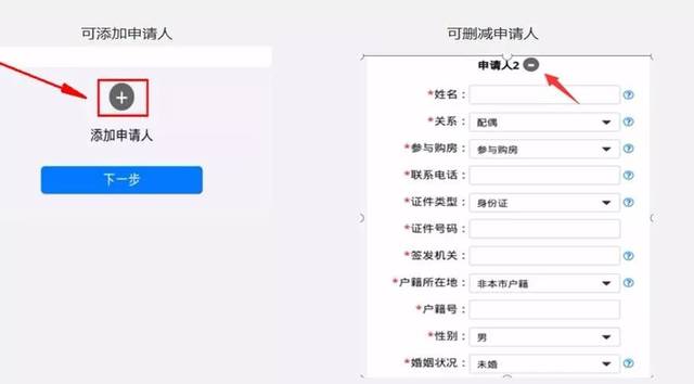 价差6000+!新天城市广场超详细认筹方法公开