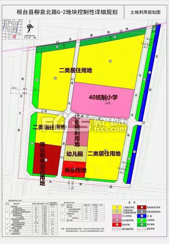 将新建40班制学校!桓台这个区域喜迎配套升级!