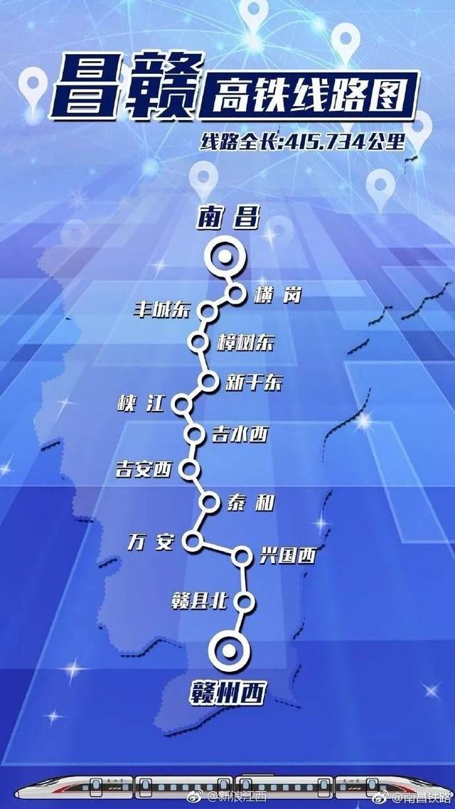 102公里,设计速度350公里/小时,2015年7月,昌吉赣客运专线全线开工