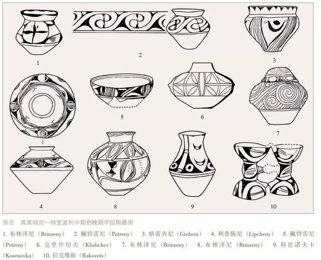 李新伟:库库特尼—特里波利文化彩陶与中国史前彩陶的