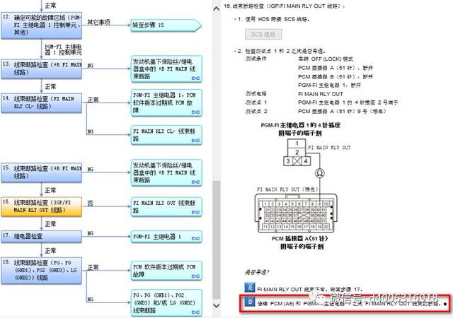 本田九代雅阁行驶中车辆仪表故障灯点亮车子熄火,熄火