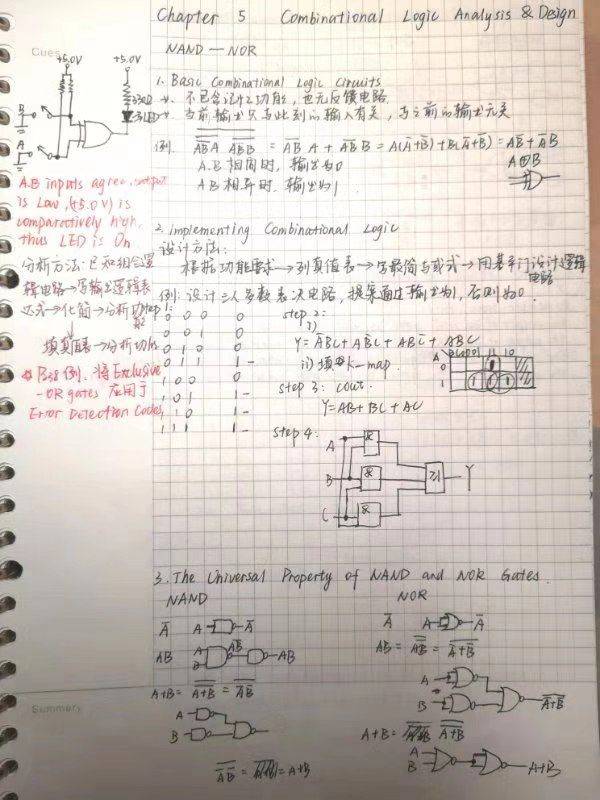 微雕式,素描式,备考型,代码型……上海交大学霸笔记大