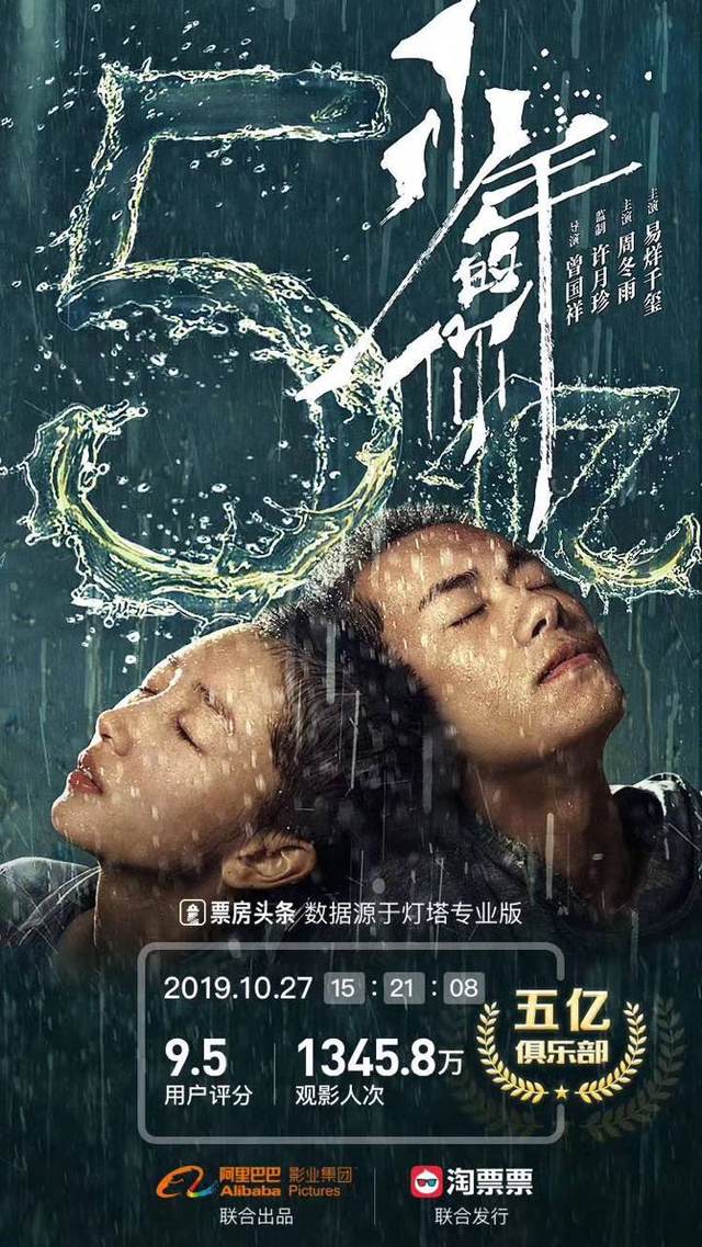 淘气电影日爆 | 《少年的你》口碑票房双丰收,易烊千玺演技获赞成"