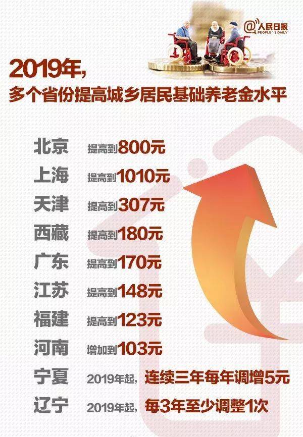 来源:厦门广电综合整理自人民日报微博,南京晨报