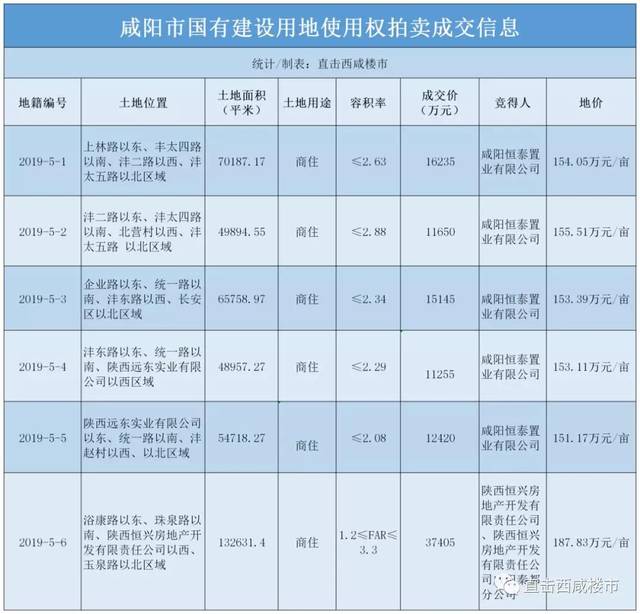 咸阳市网站建设价格 搜狐网