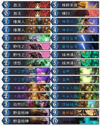 大神卡组推荐:铺场任务德\/魔古术\/大厨牧\/剽窃贼