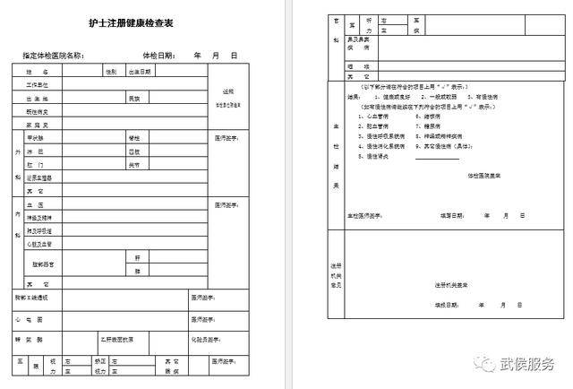 4.护士执业资格考试成绩合格证明复印件1份,验原件 5.