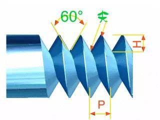 收藏！十一种螺纹种类你知道多少？(图3)