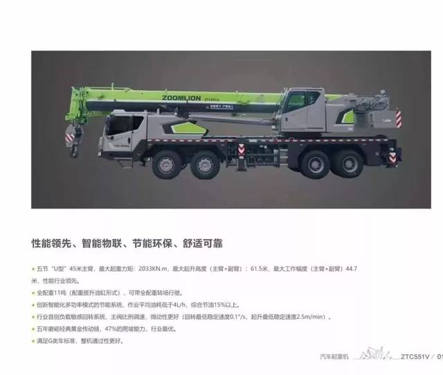 中联55吨吊车,46米才到家,新款45米主臂5节臂又来!