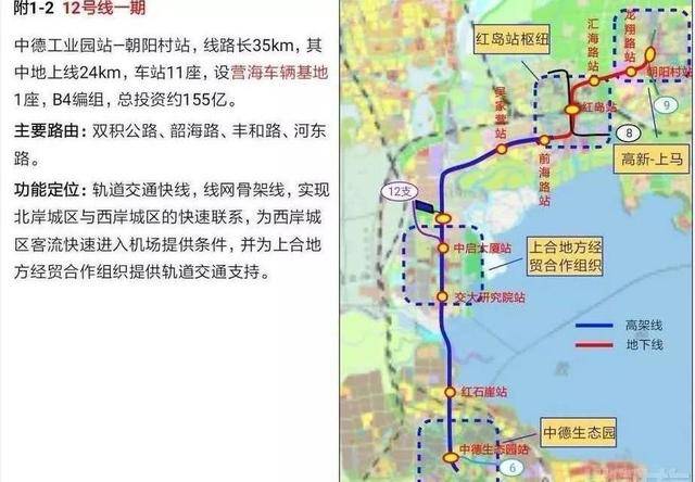 青岛地铁三期建设规划详情披露,共7个项目207.8公里