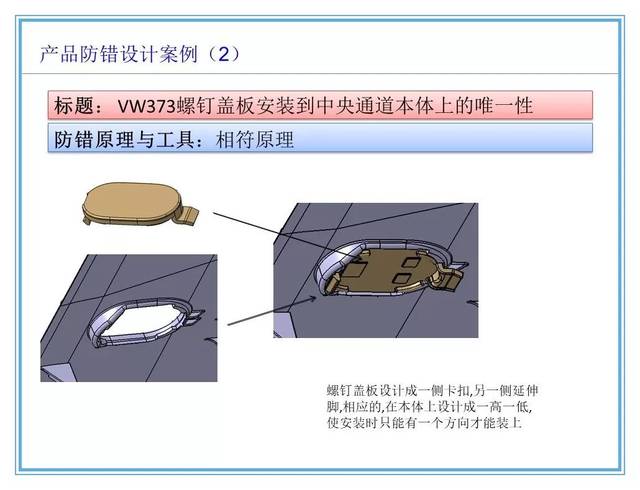 防错防呆(设计案例分享)