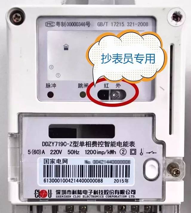【电气分享】8个知识点,一文读懂自家电表