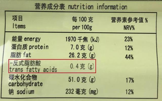 然而最让人意想不到的是它竟然含有反式脂肪酸(0