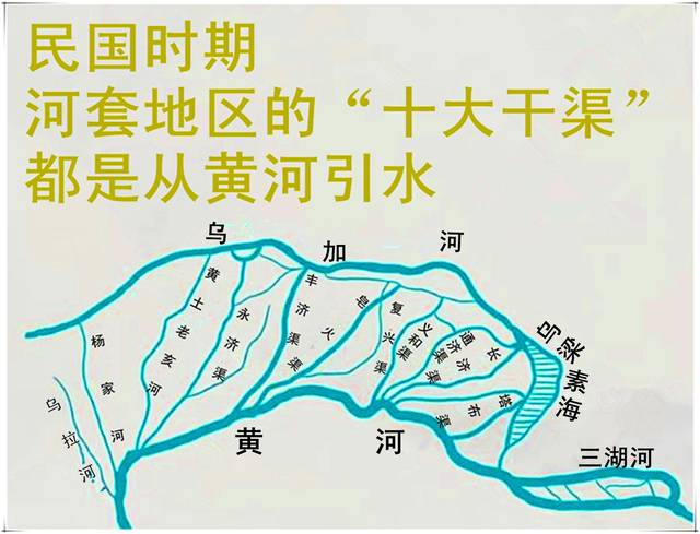 原创巴彦淖尔:一个千年粮仓,王同春何以一己之力开出河套千里灌渠