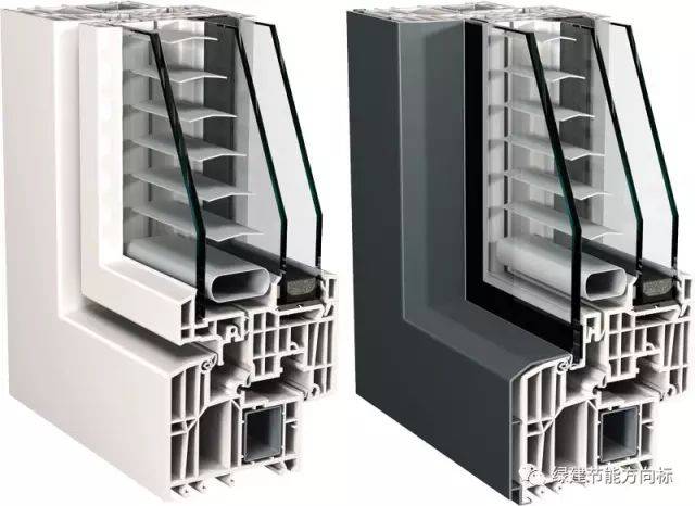 带你见识一下百叶遮阳一体化窗产品,未来被动房建的普