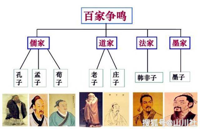 百家争鸣中,最神秘的一个学派,它的一些思想,至今值得