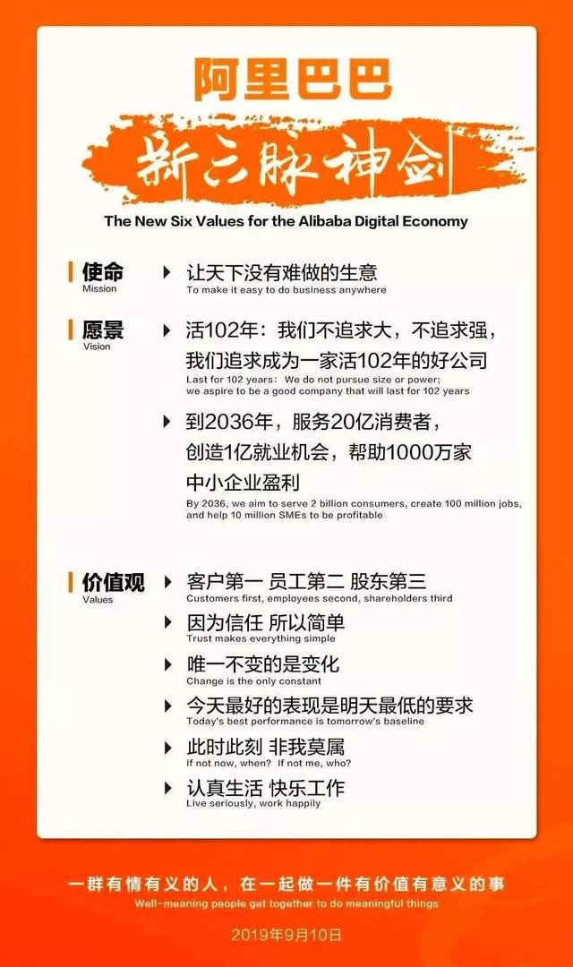 案例:全面解读阿里巴巴的企业价值观