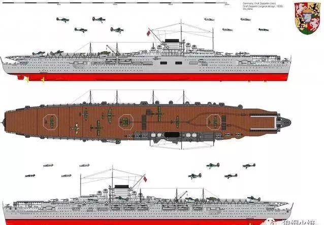 二战德国航母"齐柏林伯爵"号为何直到战争结束,都没有