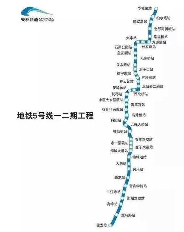 哈尔滨地铁丨先锋路站至大有坊街站区间右线贯通丨工农大街站~终点