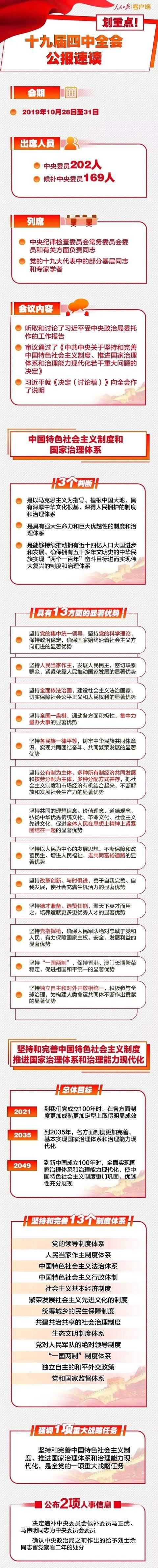 四中全会总结了13个显著优势.