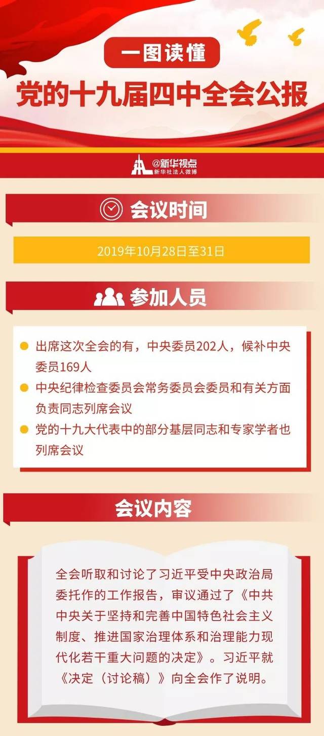 一图读懂党的十九届四中全会公报