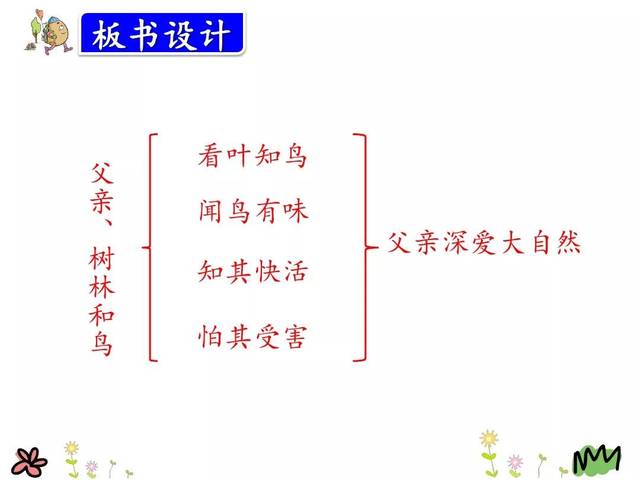 部编版三年级上册第22课《父亲,树林和鸟》图文讲解