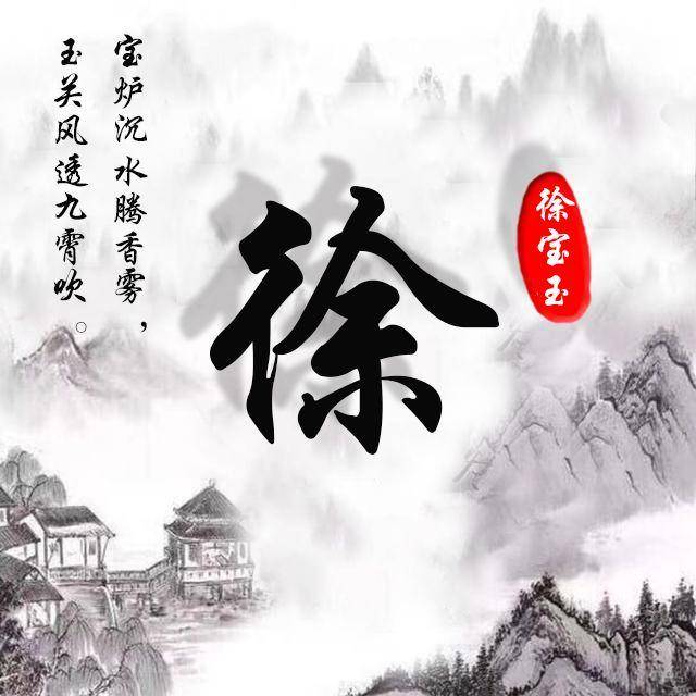 你的微信头像太随便了,30多个创意新款姓氏头像,挑一张就赚到了