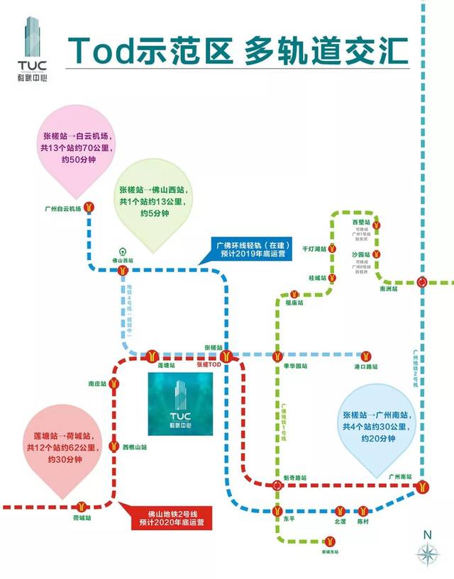 重磅消息!广佛环线轻轨设在禅城区的站点-张槎站预计年底开通