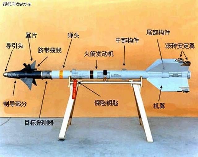 原创苏联是如何从西方偷装备的?三个克格勃就能从德国军事基地偷导弹