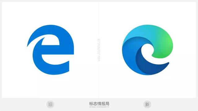 微软edge浏览器新logo曝光,终于审美正常了