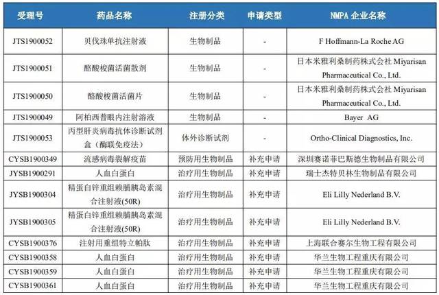 我国原创治疗阿尔茨海默病新药甘露特钠(代号:gv-971)获准上市