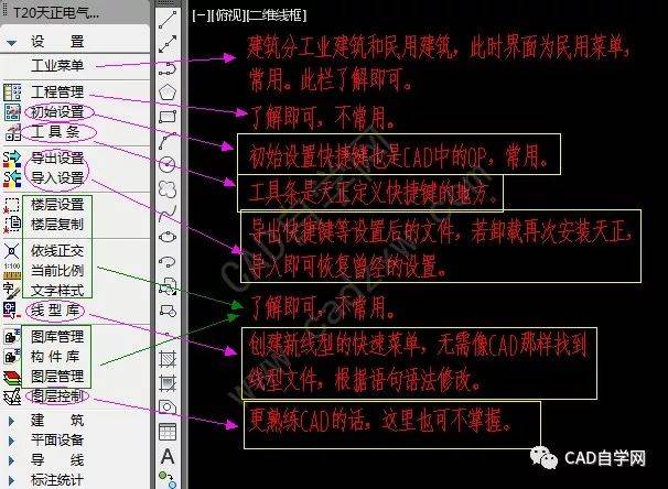 一文读懂cad天正电气设置工具栏,轻松入门!