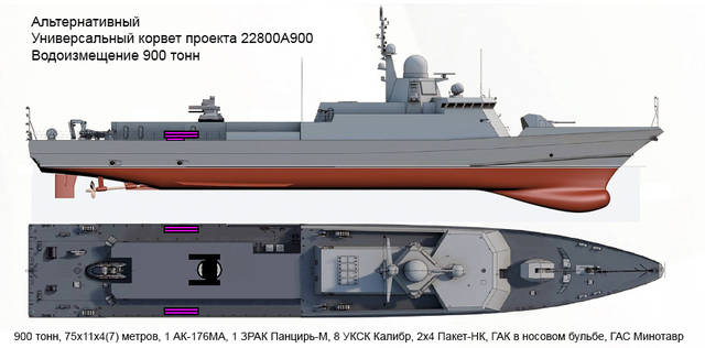 对于22800型护卫舰改造为反潜舰,俄罗斯国内也早有论证,计划是加装
