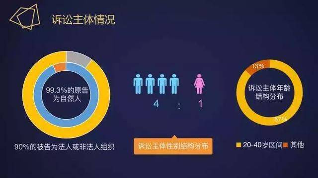 “雙十一”來(lái)臨之際,這個(gè)通報(bào)會(huì)有你關(guān)心的問(wèn)題~