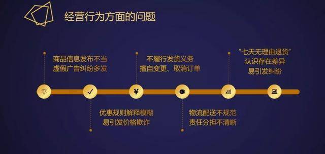 “雙十一”來(lái)臨之際,這個(gè)通報(bào)會(huì)有你關(guān)心的問(wèn)題~