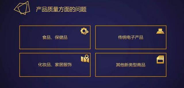 “雙十一”來(lái)臨之際,這個(gè)通報(bào)會(huì)有你關(guān)心的問(wèn)題~