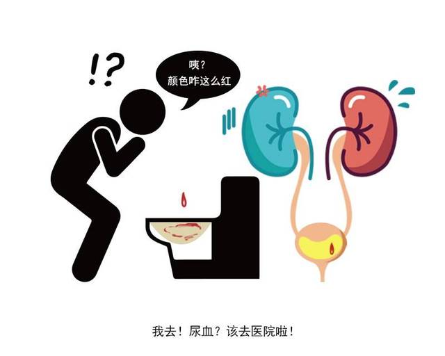 肾脏不好,身体会有10个变化!1个没中的人,恭喜你肾脏很健康