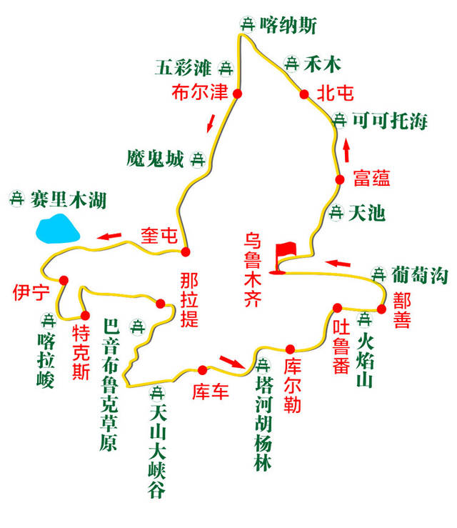 新疆旅游你会选择南疆还是北疆,会用什么方式去游玩