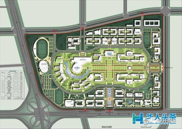 榆次合并5所学校,新建晋中职业技术学院新校区!占地1462亩,总投资28.