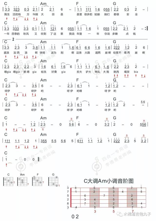 大田后生仔 男调&女调 新四合一吉他专用谱