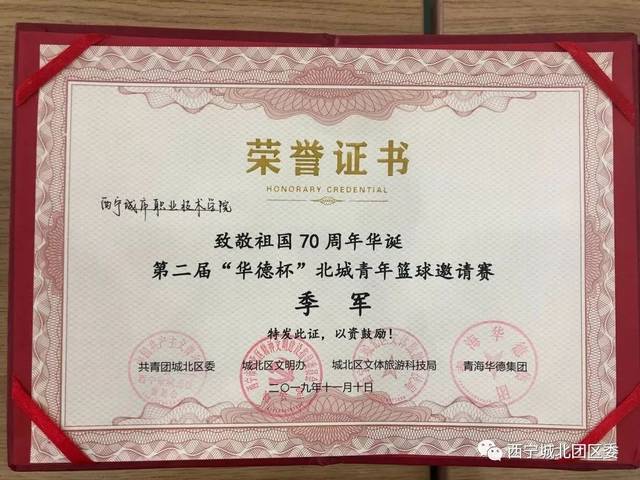 致敬70周年 第二届"华德杯"北城青年篮球邀请赛拉下帷幕了!