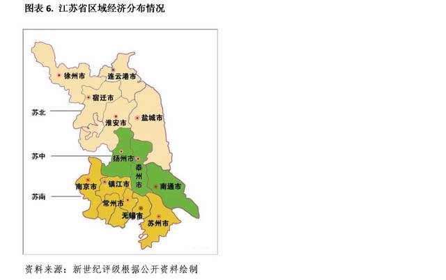 【区域研究】江苏省及下辖各市经济财政实力与债务研究(2019)